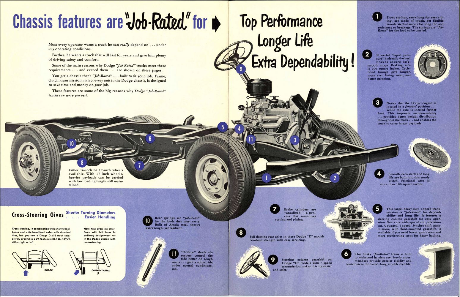 1951_Dodge_1__ton-06