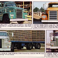 1963_Dodge_Truck-05