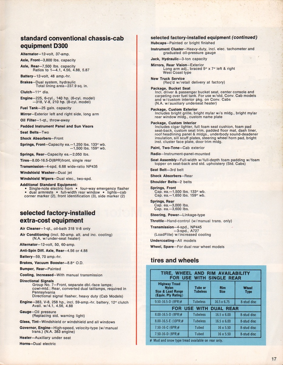 1970_Dodge_Motorhomes-17