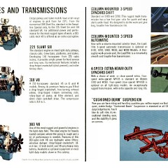 1971_Dodge_Light_Duty_Trucks-10