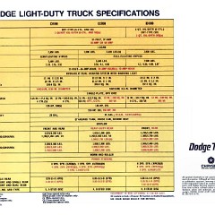 1971_Dodge_Light_Duty_Trucks-12