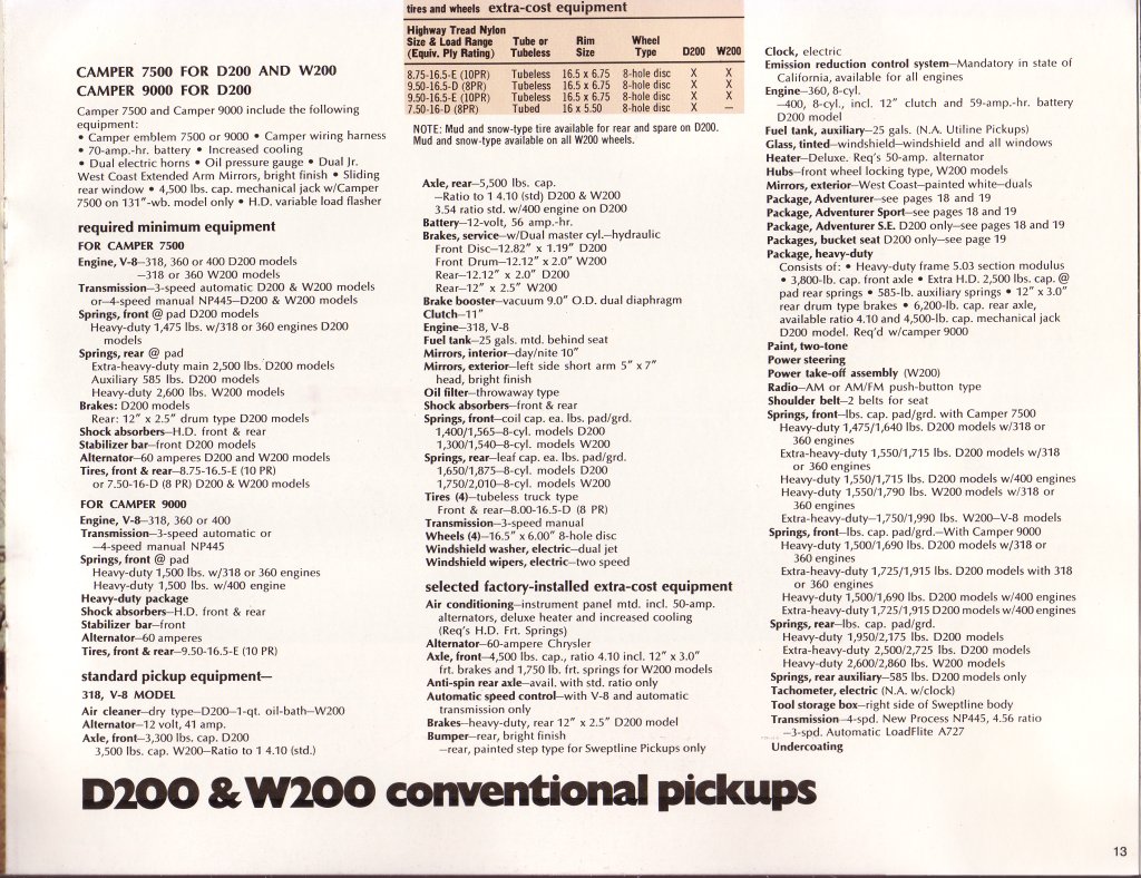 1973_Dodge_Campers-13