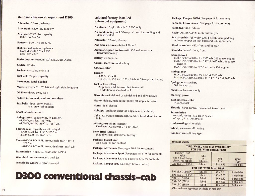 1973_Dodge_Campers-16