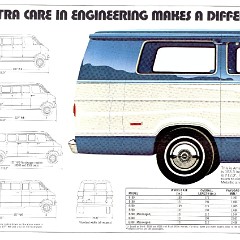 1974_Dodge_Sportsman_Wagons-06