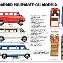 1974_Dodge_Sportsman_Wagons-10