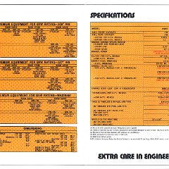 1974_Dodge_Tradesman_Vans-10-11