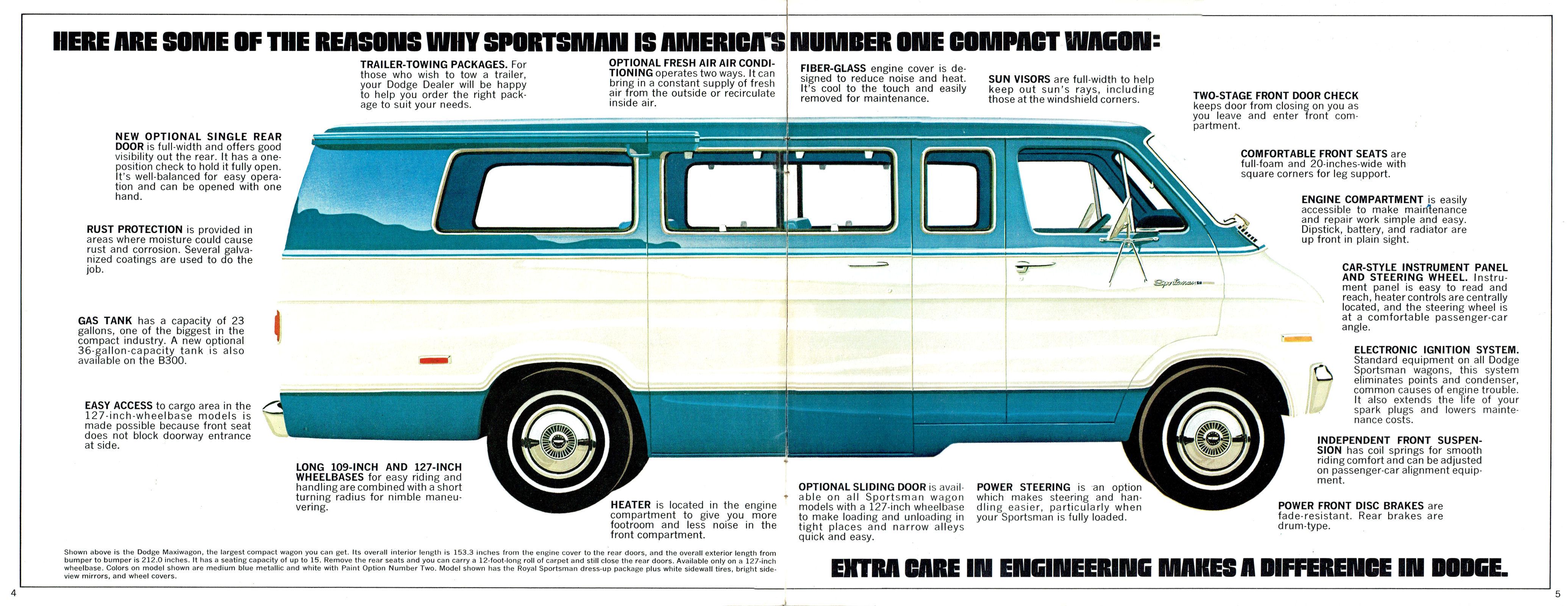 1975 Dodge Sportsman Wagons_Page_3