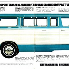 1975 Dodge Sportsman Wagons_Page_3