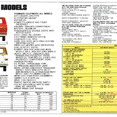1975 Dodge Sportsman Wagons_Page_6