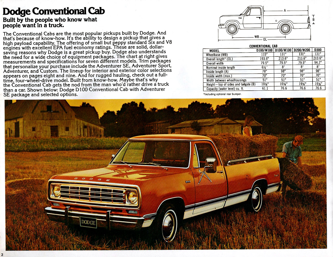 1976_Dodge_Pickups-02