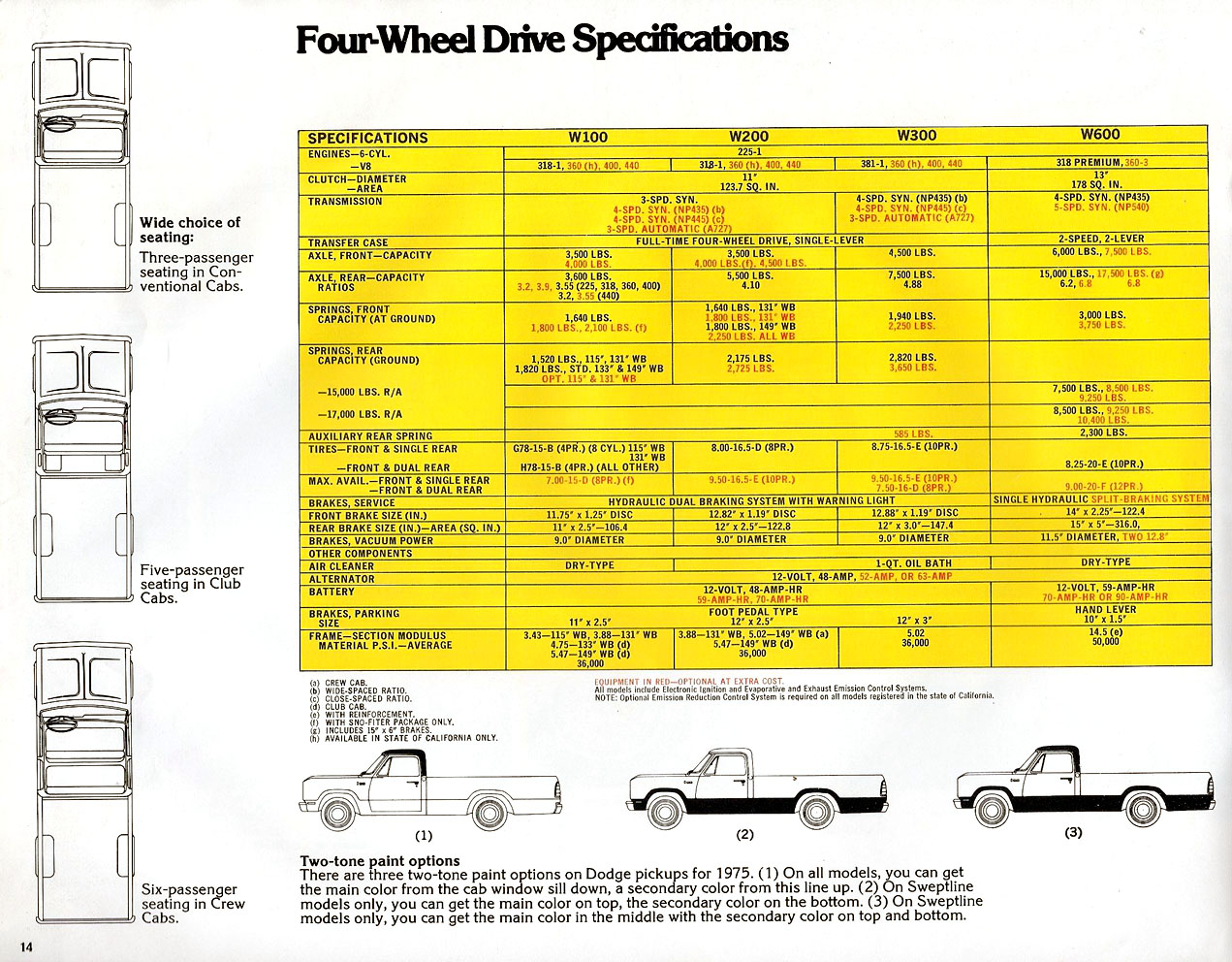 1976_Dodge_Pickups-14