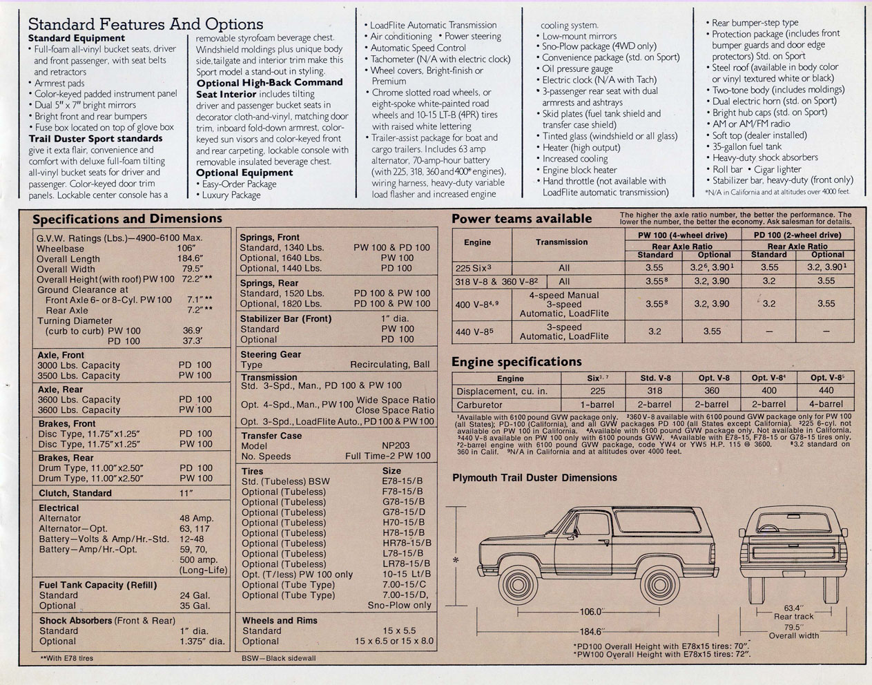 1977_Plymouth_Trail_Duster-07
