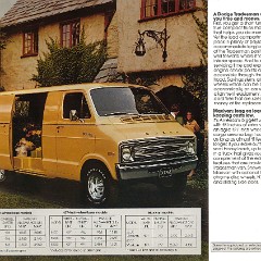 1977_Dodge_Tradesman_Vans-03