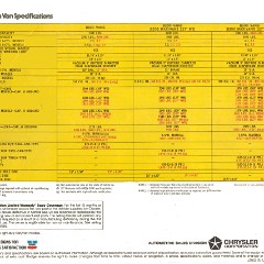 1977_Dodge_Tradesman_Vans-12