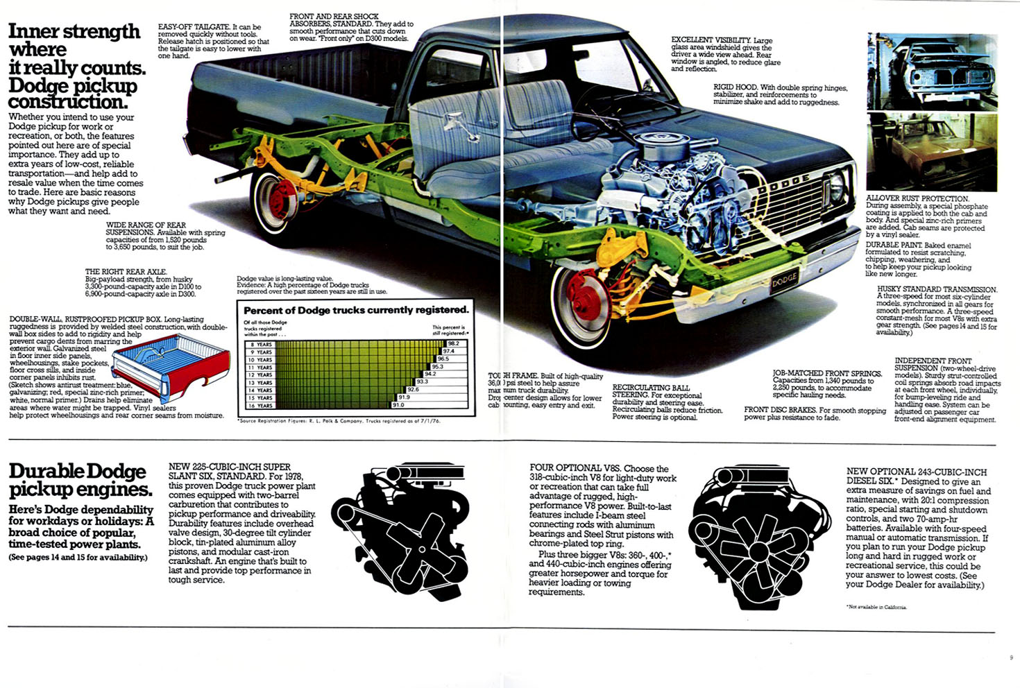 1978_Dodge_Pickups-08-09
