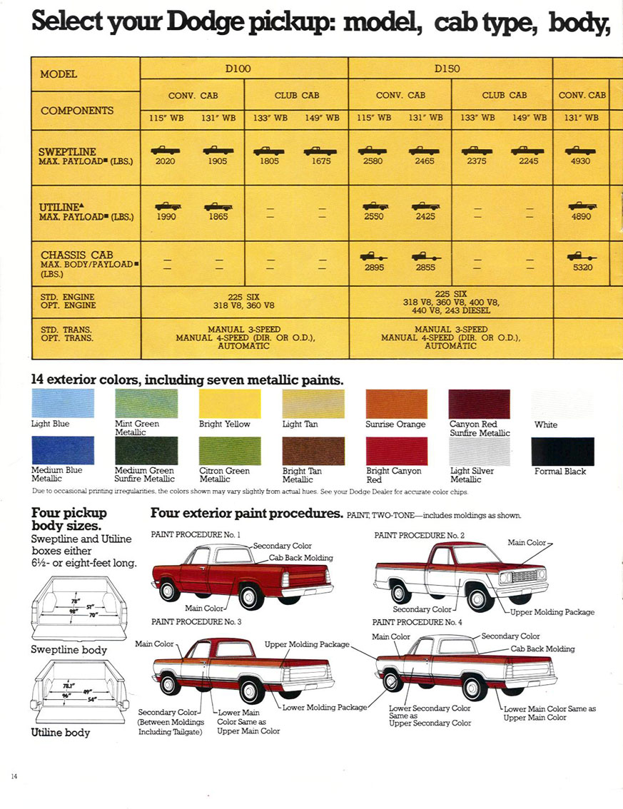 1978_Dodge_Pickups-13