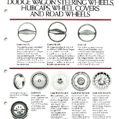 1981_Dodge_Wagons_Salesmans_Book-05