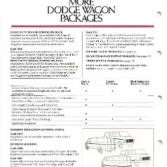 1981_Dodge_Wagons_Salesmans_Book-12