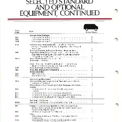 1981_Dodge_Wagons_Salesmans_Book-14