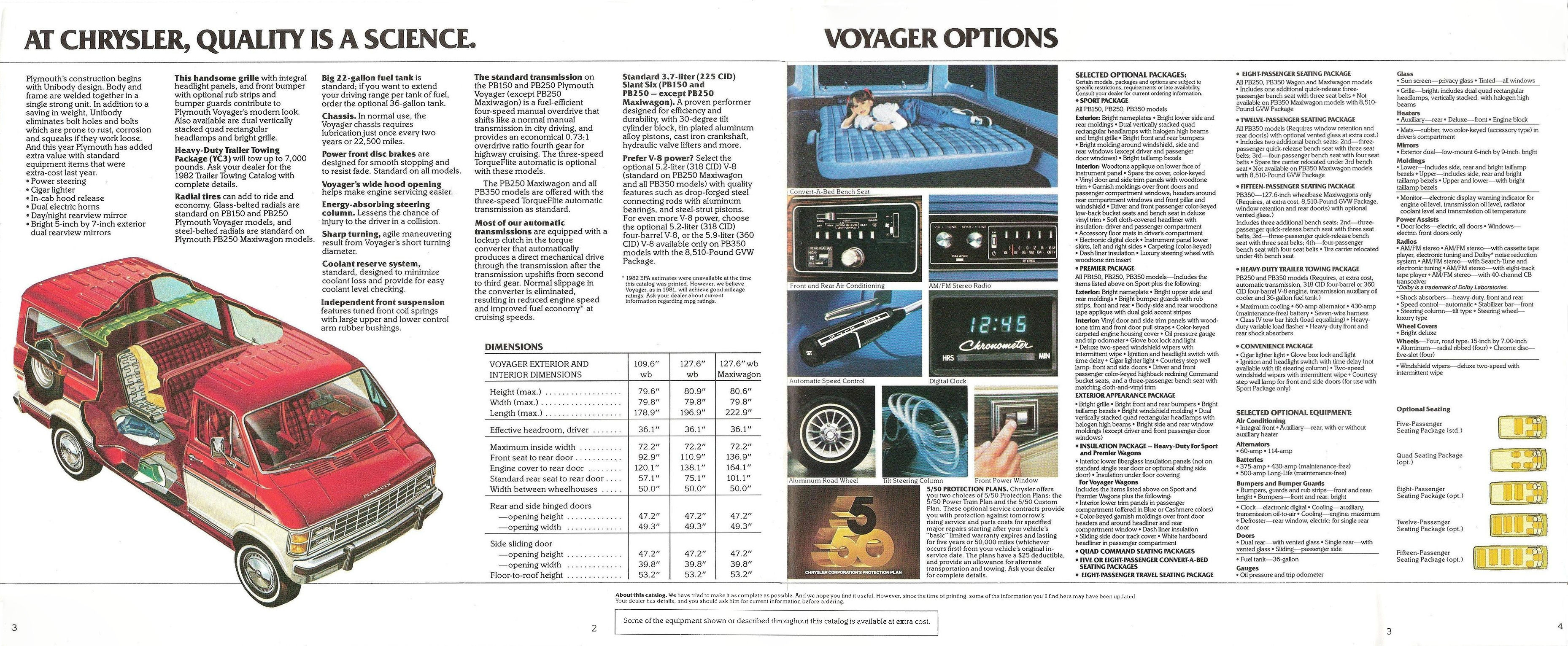 1982_Plymouth_Voyager_Vans_Foldout-02-03-04
