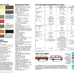 1982_Plymouth_Voyager_Vans_Foldout-06