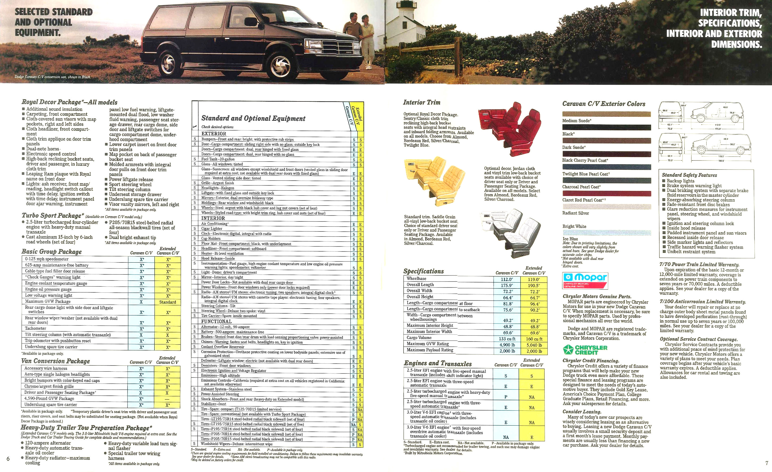 1989_Dodge_Caravan_CV-06-07