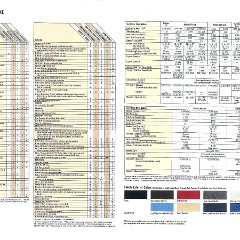 1990_Dodge_Dakota-14-15