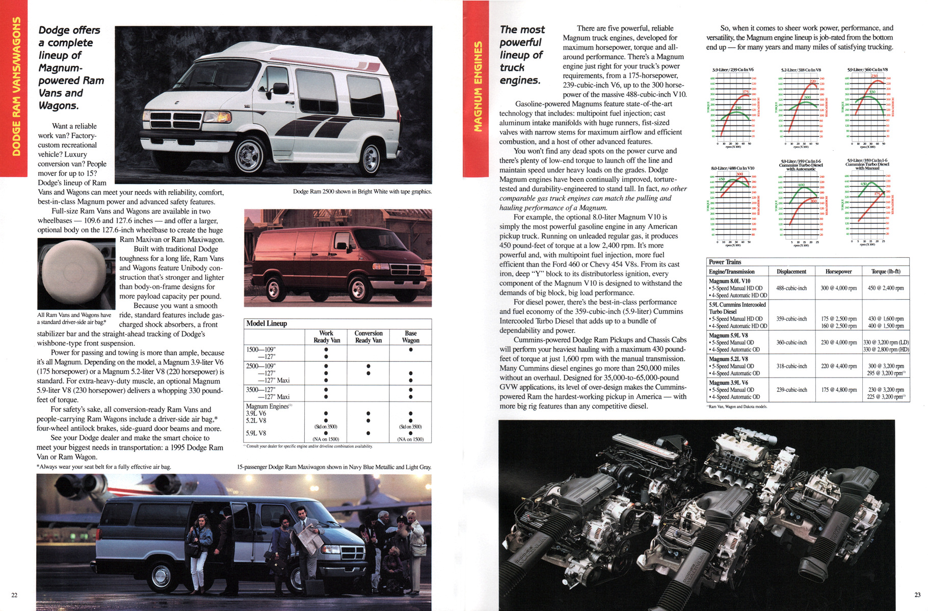 1995_Dodge_Cars__Trucks-22-23