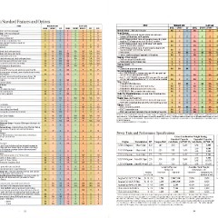 1997_Dodge_Trucks-18-19