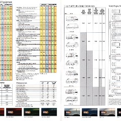 1997_Dodge_Trucks-22-23