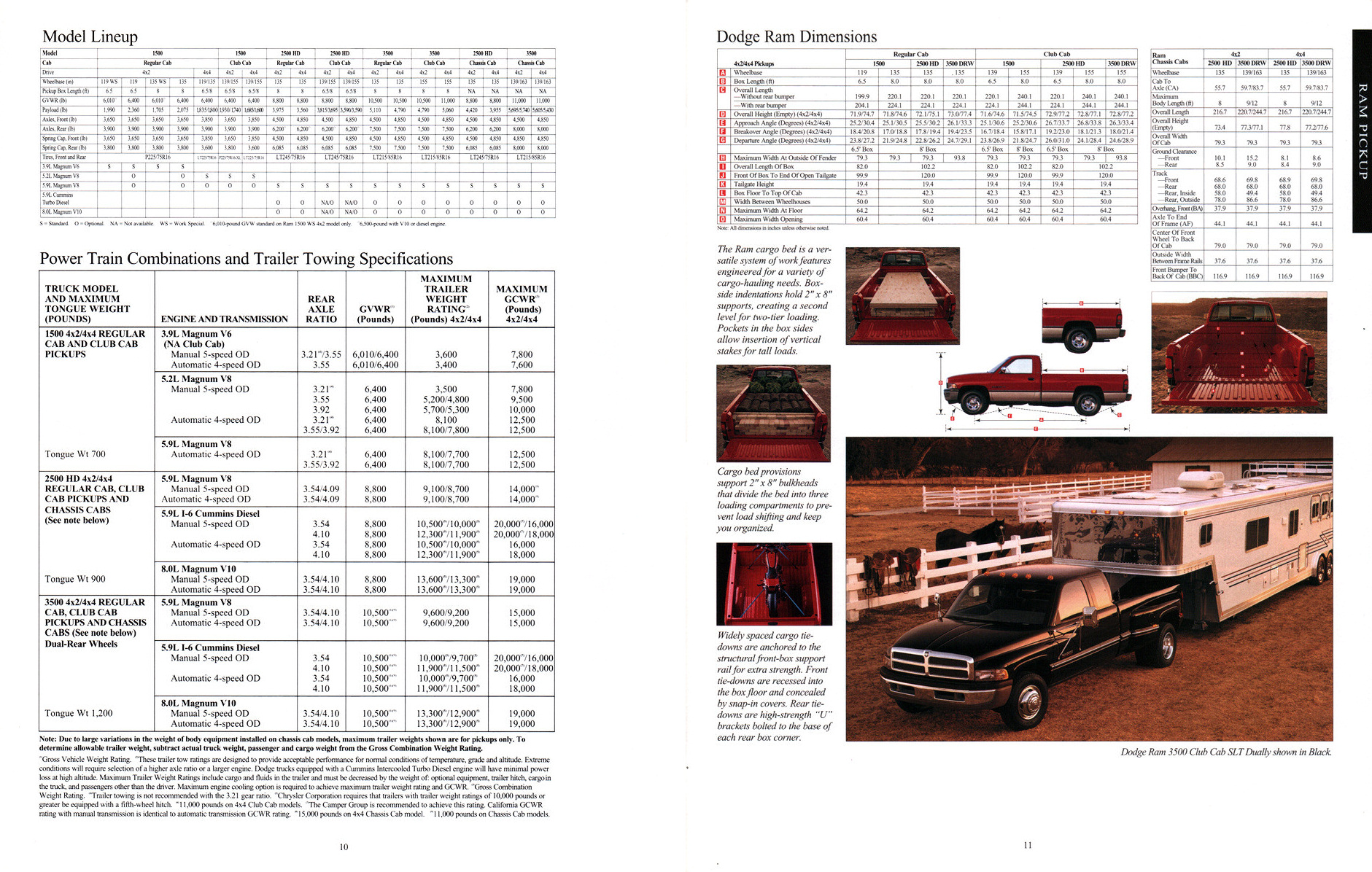 1997_Dodge_Trucks-10-11