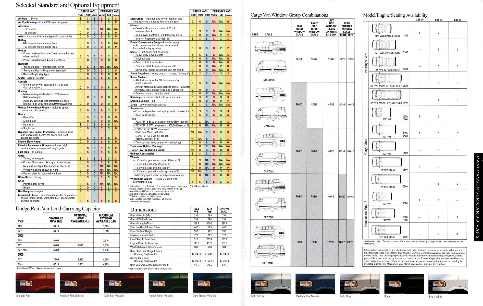 1997_Dodge_Trucks-22-23