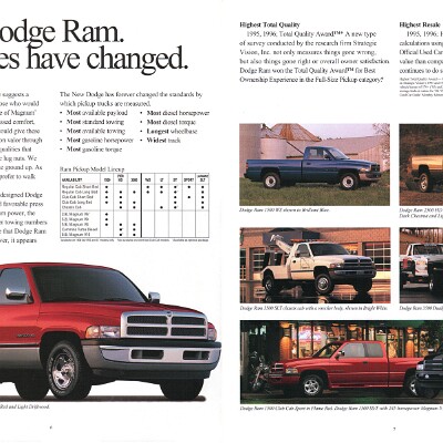 1997_Dodge_Trucks-06-07