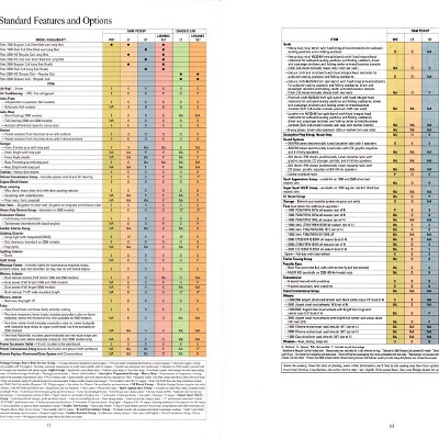 1997_Dodge_Trucks-12-13