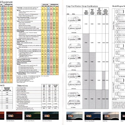 1997_Dodge_Trucks-22-23