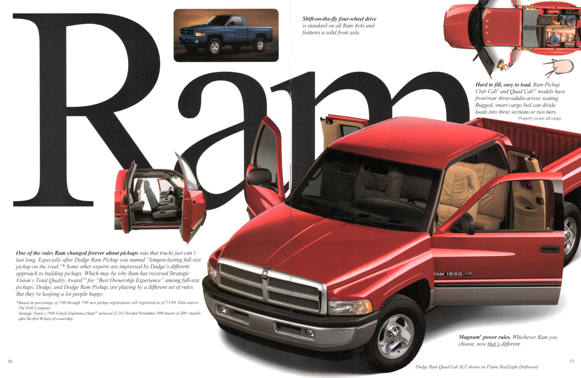 2000_Dodge_Full_Line-12-13