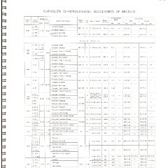 1966-History_Of_Chrysler_Cars-C13