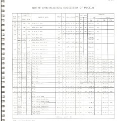 1966-History_Of_Chrysler_Cars-D15