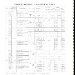 1966-History_Of_Chrysler_Cars-P16