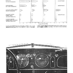 History_of_1934-37_Airflow-07