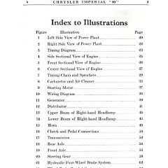 1926_Imperial_Manual-06