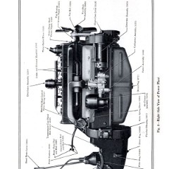 1926_Imperial_Manual-22