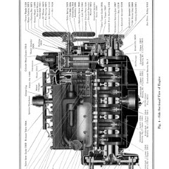 1926_Imperial_Manual-24
