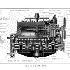 1926_Imperial_Manual-24r