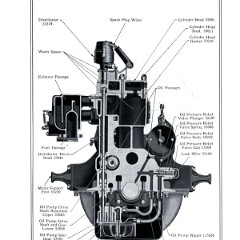 1926_Imperial_Manual-27