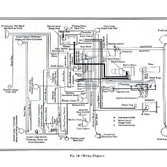 1926_Imperial_Manual-38r