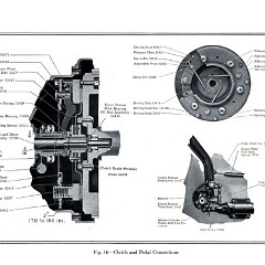 1926_Imperial_Manual-50r