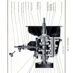 1926_Imperial_Manual-52