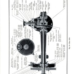 1926_Imperial_Manual-54