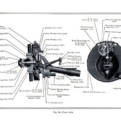1926_Imperial_Manual-55r